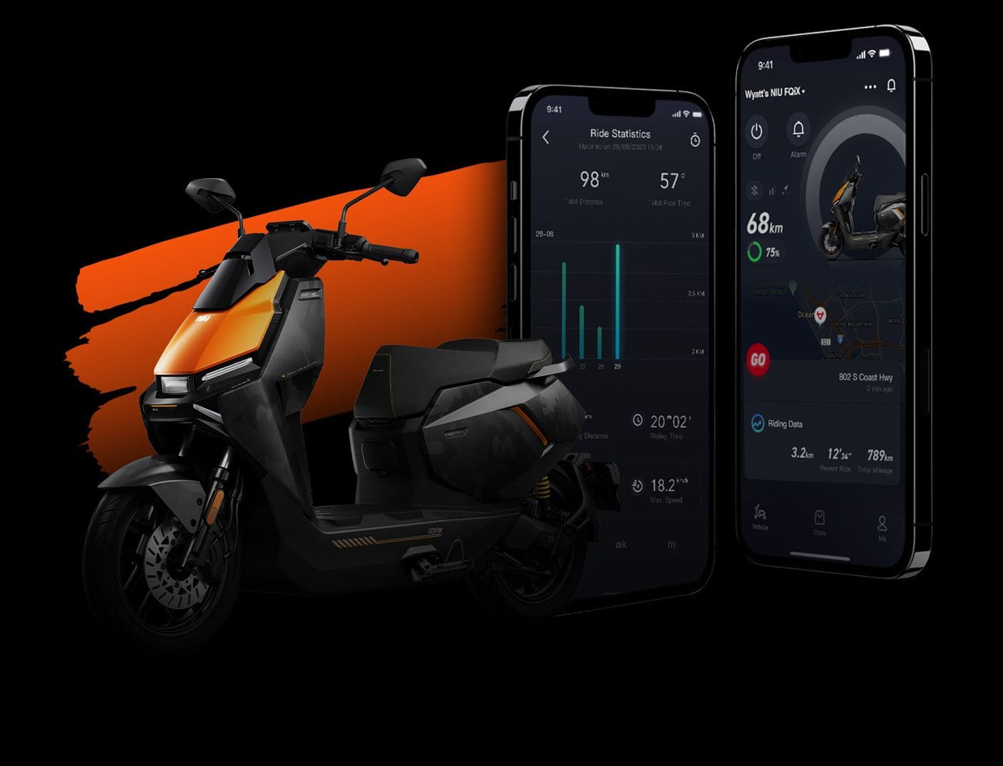 NIU FQiX 300 Motocicletas 125-E moto electrica bateria NIU FQiX 300 moto electrica ciclomotor bateria NQi UQi MQi MQi+ pusa puma niu ecomobility green world nuuk silence